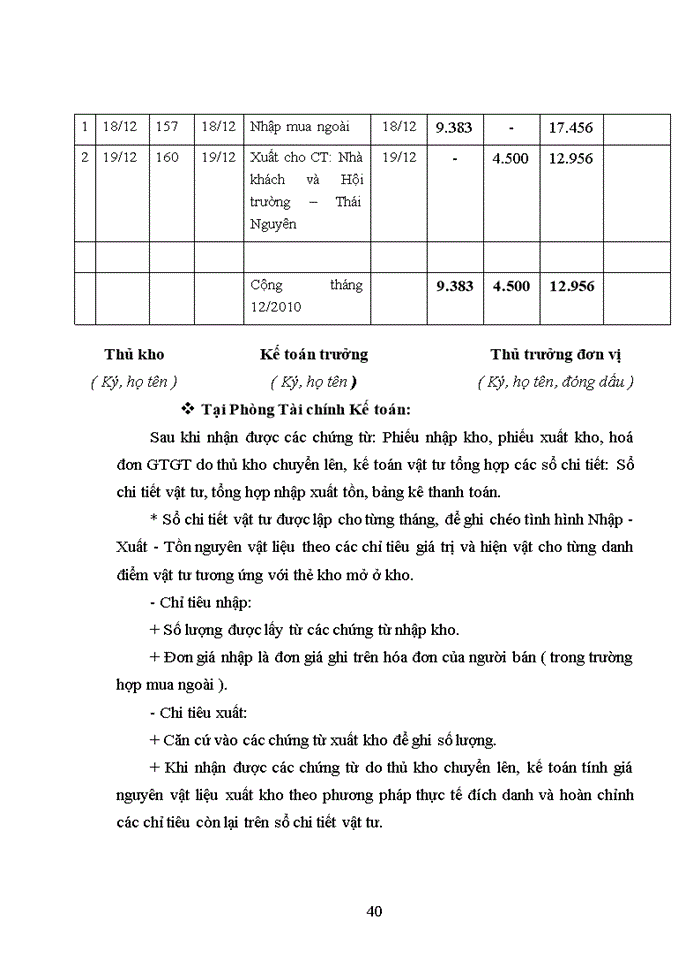 image for page Hoàn thiện Kế toán nguyên vật liệu tại Công ty Cổ phần Thương mại Đầu tư Xây dựng Nam Phát