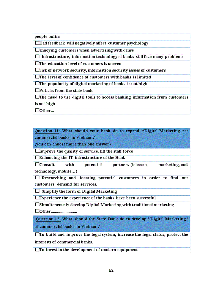image for page Analysing digital marketing usage in vietnam prosperity join-stock commercial bank