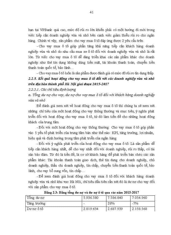 image for page Phát triển hoạt động cho vay mua ô tô đối với khách hàng doanh nghiệp vừa và nhỏ tại ngân hàng TMCP Việt Nam Thịnh Vượng khu vực Hà Nội