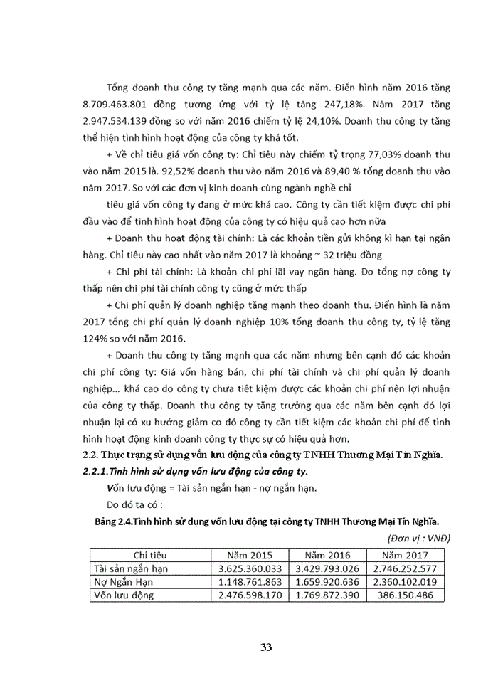 image for page Nâng cao hiệu quả sử dụng vốn lưu động tại công ty TNHH Thương Mại Tín Nghĩa