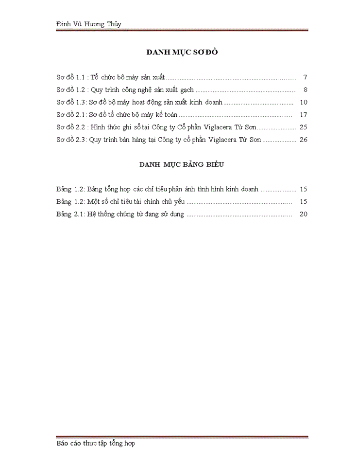 image for page Đánh giá về tình hình tổ chức hạch toán kế toán tại Công ty cổ phần Viglacera Từ Sơn