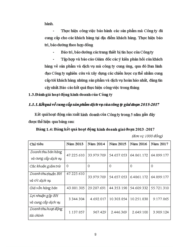image for page Hoàn thiện hoạt động tuyển dụng tại Công ty Cổ phần viễn thông Sao Phương Nam
