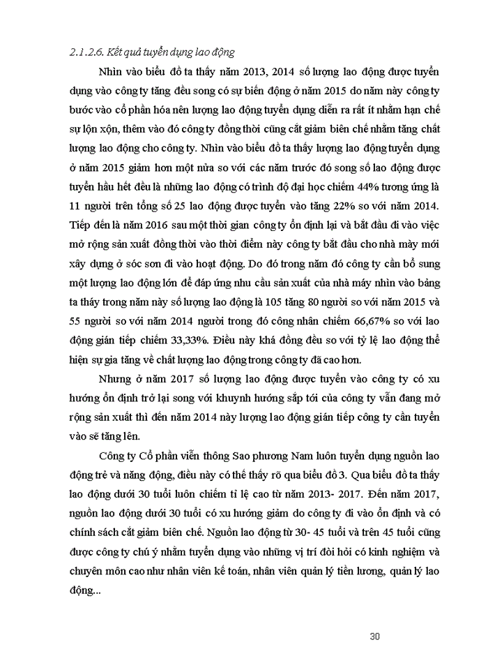 image for page Hoàn thiện hoạt động tuyển dụng tại Công ty Cổ phần viễn thông Sao Phương Nam