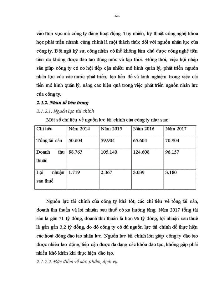 image for page Công tác đào tạo nguồn nhân lực tại Công ty TNHH Đầu tư và Xây dựng công trình giao thông Thành Nam