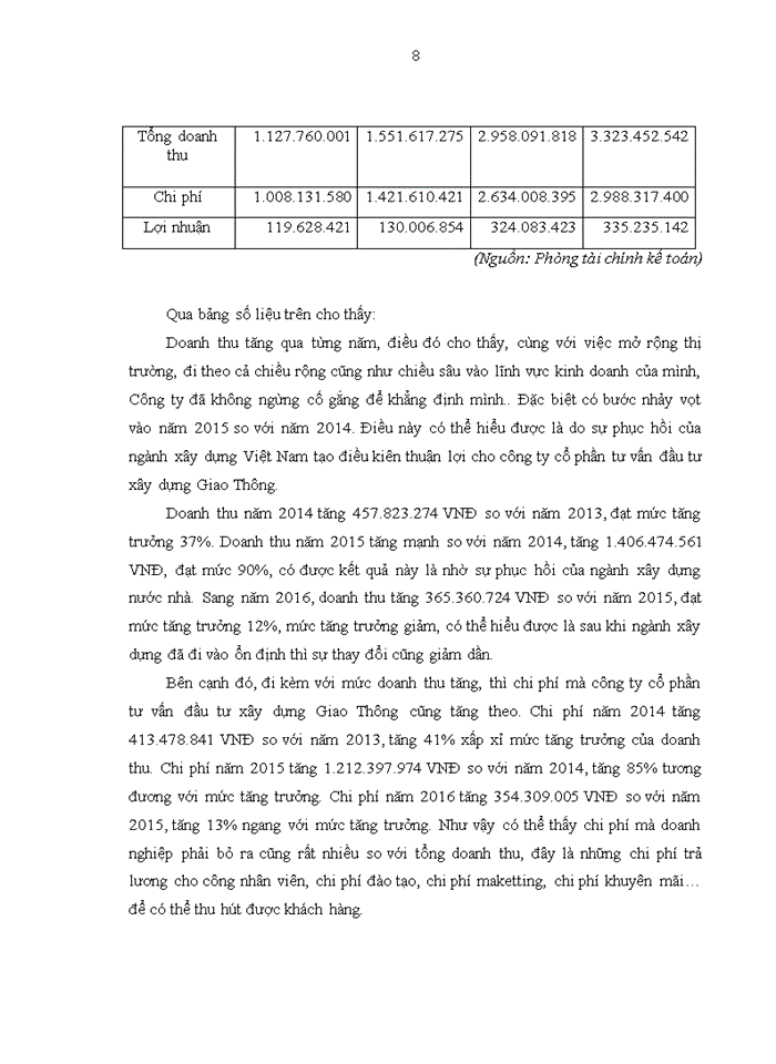 image for page hoàn thiện chiến lược kinh doanh tại công ty