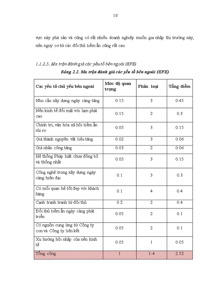 image for page hoàn thiện chiến lược kinh doanh tại công ty