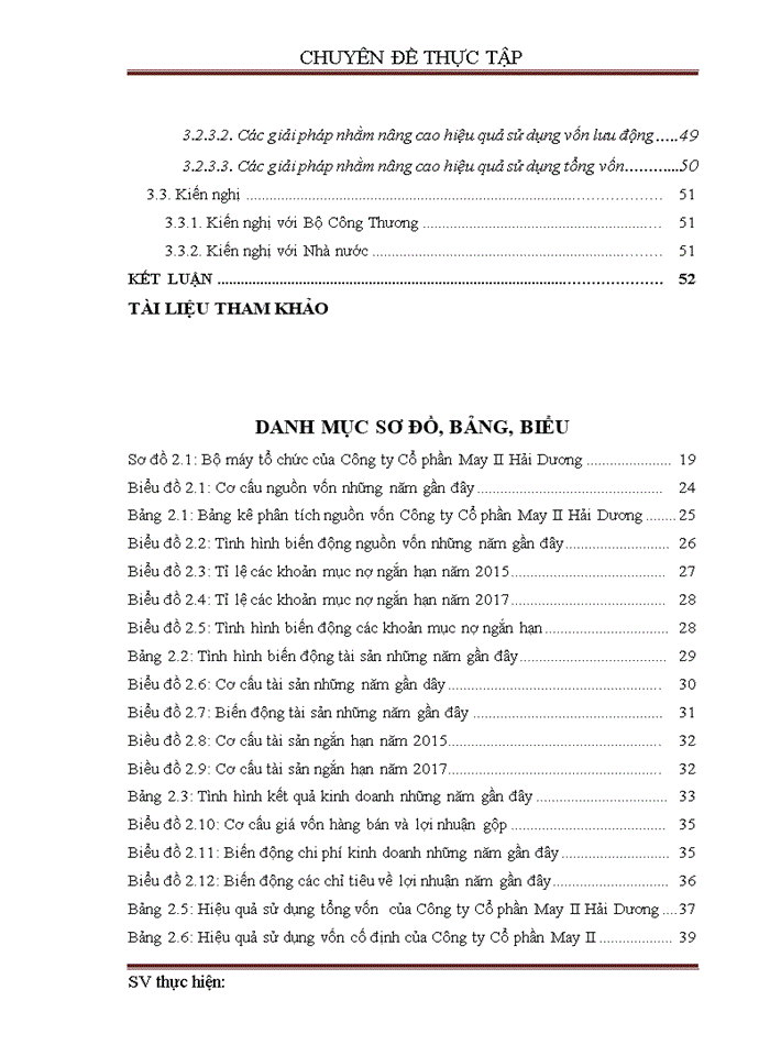 image for page Nâng cao hiệu quả sử dụng vốn tại Công ty Cổ phần May II Hải Dương