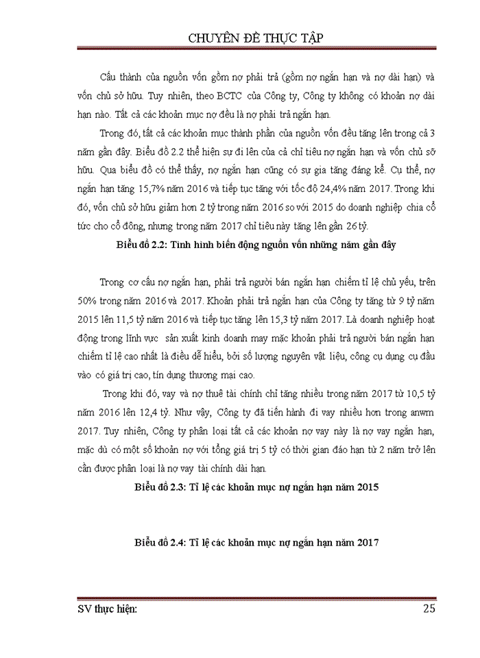 image for page Nâng cao hiệu quả sử dụng vốn tại Công ty Cổ phần May II Hải Dương