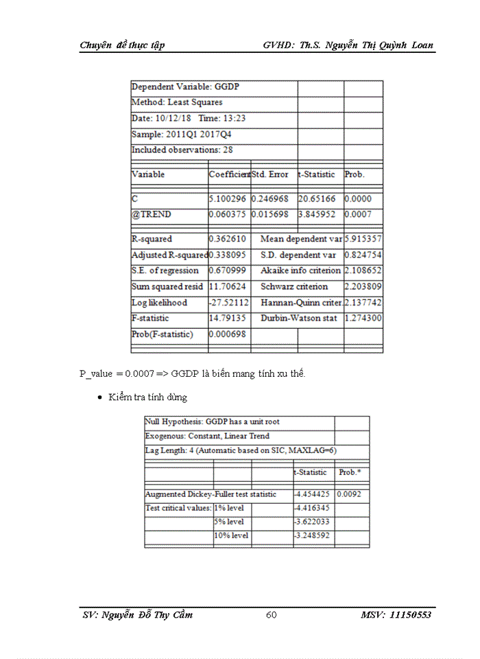 image for page Các yếu tố ảnh hưởng đến khả năng sinh lời  của ngân hàng tmcp á châu