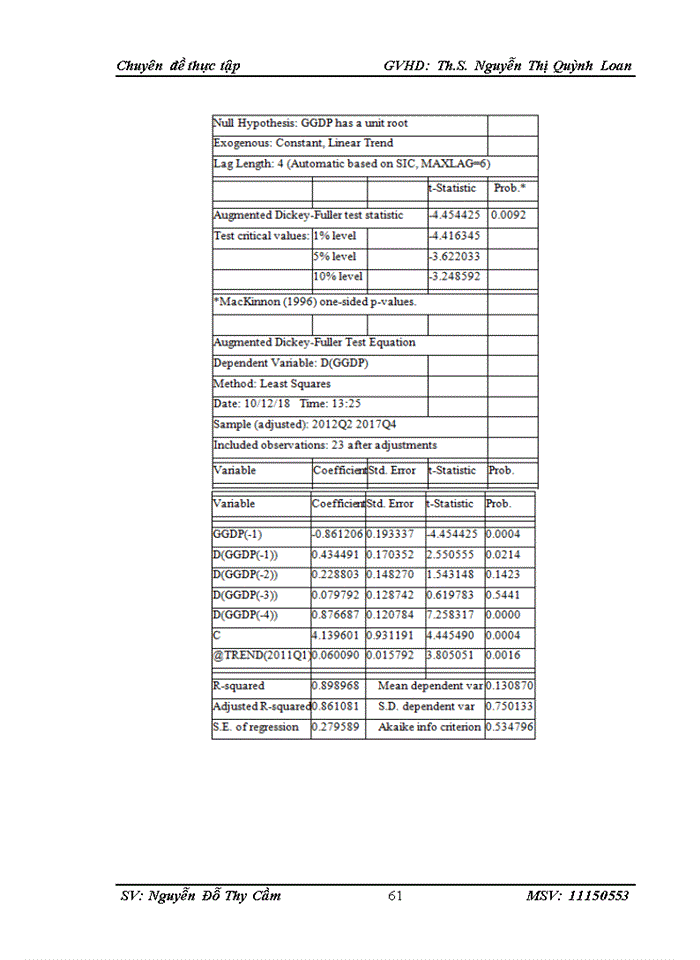 image for page Các yếu tố ảnh hưởng đến khả năng sinh lời  của ngân hàng tmcp á châu
