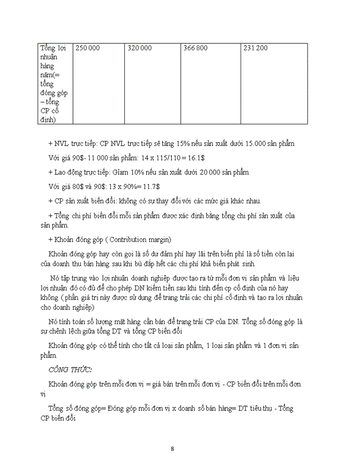image for page Managenmet accounting for bussiness