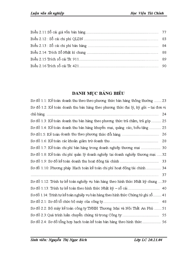 image for page Hoàn thiện công tác kế toán bán hàng và xác định kết quả kinh doanh tại Công ty TNHH Thương mại và nội thất An Phú