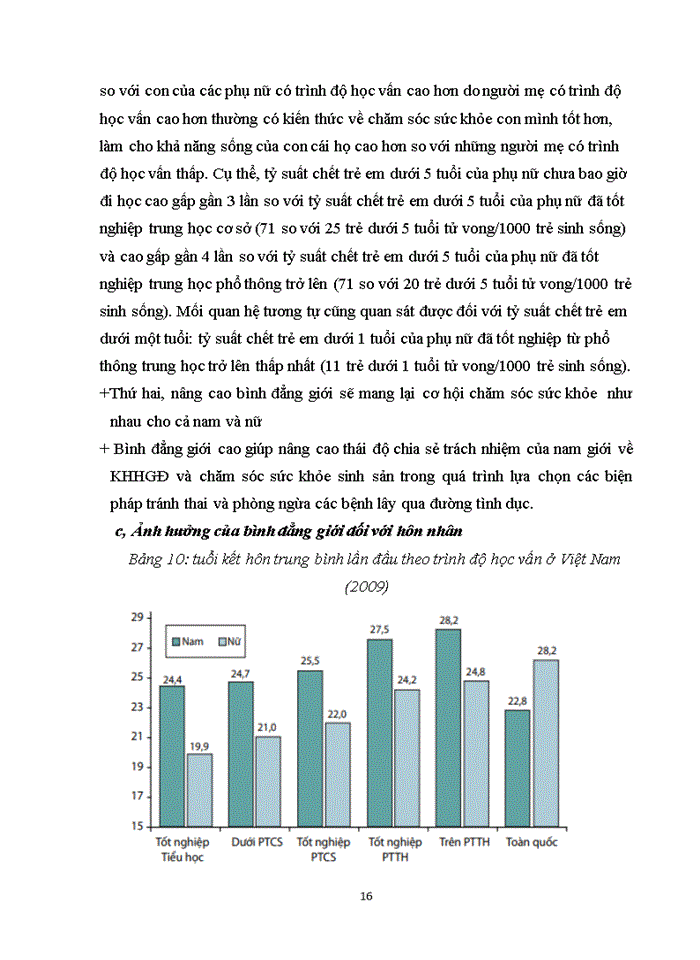 image for page phân tích mối quan hệ giữa dân số và bình đẳng giới. định hướng các chính sách phát triển dân số và kt-xh để tăng cường bình đẳng giới và nâng cao năng lực, vị thế cho phụ nữ
