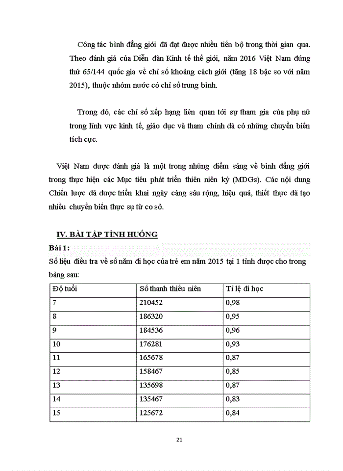 image for page phân tích mối quan hệ giữa dân số và bình đẳng giới. định hướng các chính sách phát triển dân số và kt-xh để tăng cường bình đẳng giới và nâng cao năng lực, vị thế cho phụ nữ
