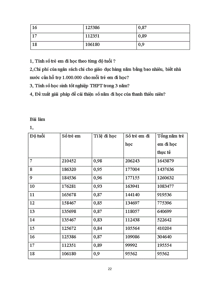 image for page phân tích mối quan hệ giữa dân số và bình đẳng giới. định hướng các chính sách phát triển dân số và kt-xh để tăng cường bình đẳng giới và nâng cao năng lực, vị thế cho phụ nữ