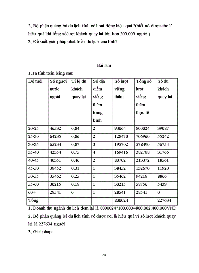 image for page phân tích mối quan hệ giữa dân số và bình đẳng giới. định hướng các chính sách phát triển dân số và kt-xh để tăng cường bình đẳng giới và nâng cao năng lực, vị thế cho phụ nữ
