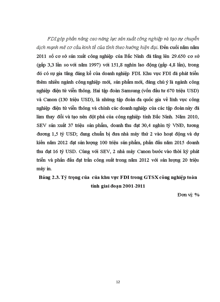 image for page Giải pháp nâng cao thu hút vốn đầu tư nước ngoài fdi cho tỉnh bắc ninh