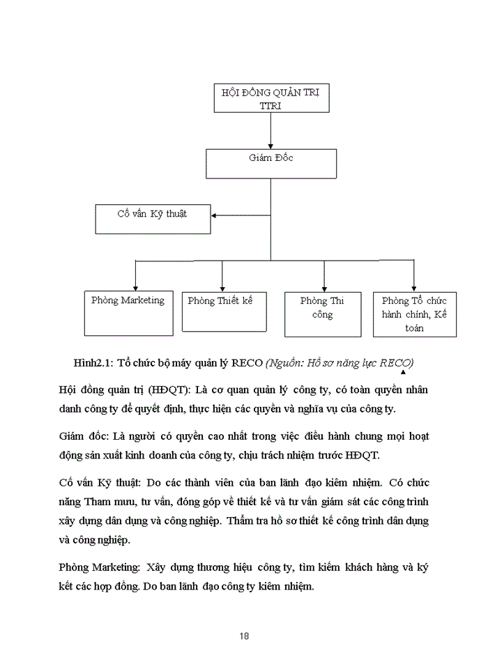 image for page Công tác đào tạo nguồn nhân lực của Công ty Cổ phần RECO