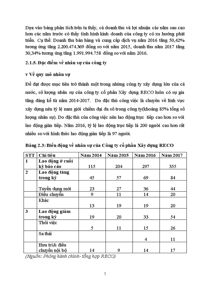 image for page Công tác đào tạo nguồn nhân lực của Công ty Cổ phần RECO