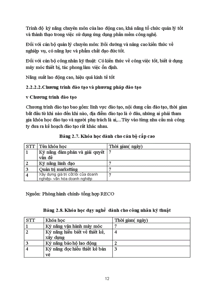 image for page Công tác đào tạo nguồn nhân lực của Công ty Cổ phần RECO