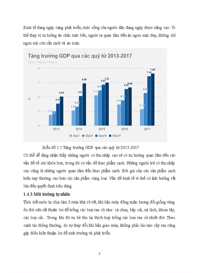 image for page Nghiên cứu hành vi mua thực phẩm sạch của các nhóm tiêu dùng có tần suất mua khác nhau