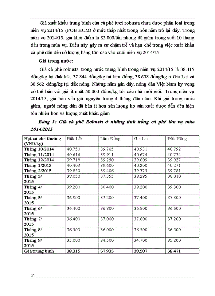 image for page Một số giải pháp đẩy mạnh xuất khẩu cà phê của Việt nam trong bối cảnh hội nhập kinh tế quốc tế