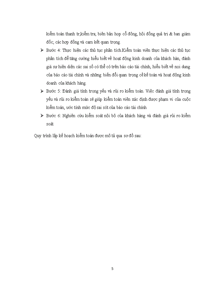 image for page Đánh giá tính trọng yếu và rủi ro trong quá trình lập kế hoạch kiểm toán báo cáo tài chính Việt Nam.
