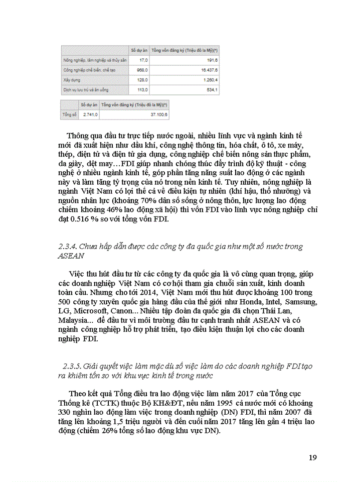 image for page Những tác động đầu tư trực tiếp nước ngoài (FDI) tới  tăng trưởng kinh tế tại Việt Nam giai đoạn 2007-2017