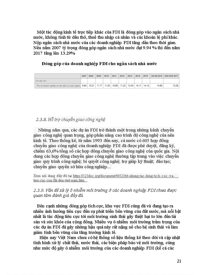 image for page Những tác động đầu tư trực tiếp nước ngoài (FDI) tới  tăng trưởng kinh tế tại Việt Nam giai đoạn 2007-2017