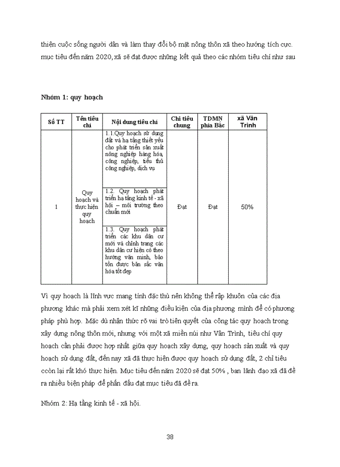 image for page Giải pháp đẩy mạnh xây dựng nông thôn mới tại xã vân trình huyện thạch an tỉnh cao bằn