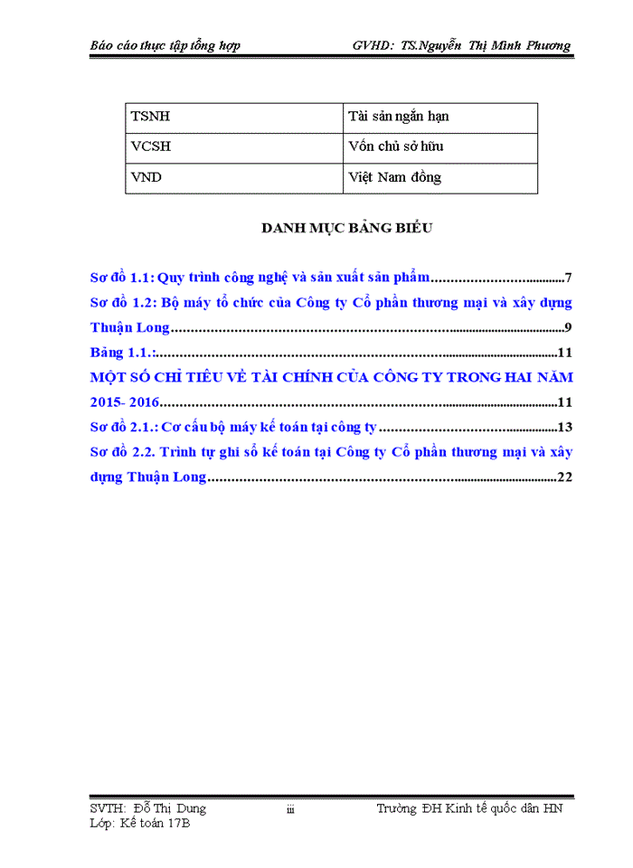 image for page Đánh giá về tình hình  tổ chức hạch toán kế toán tại công ty cổ phần thương mại và xây dựng thuận long