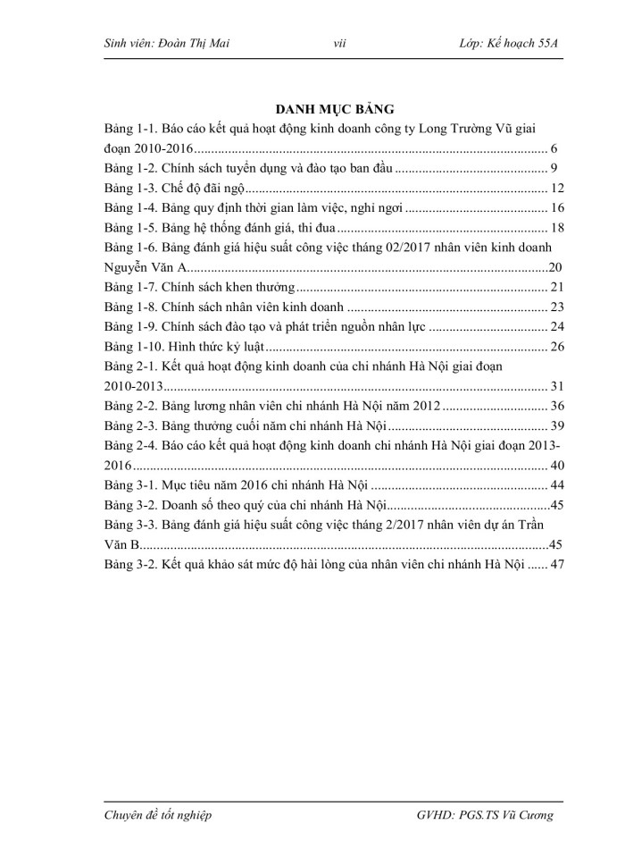 image for page Tăng cường quản trị nhân sự tại chi nhánh hà nội của công ty trách nhiệm hữu hạn kỹ thuật công nghệ môi trường long trường vũ