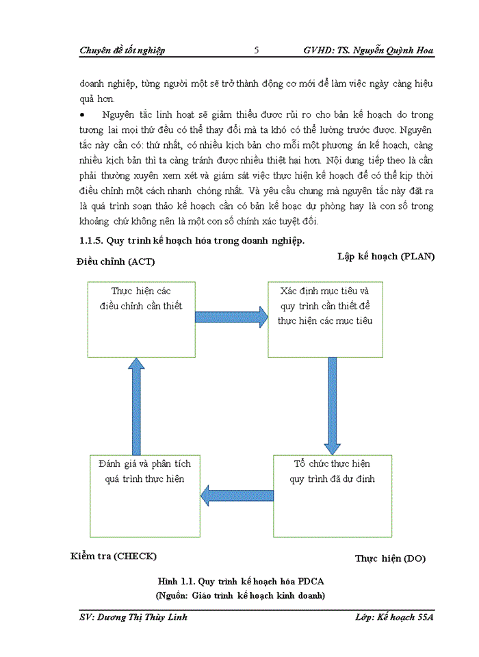 image for page Hoàn thiện công tác lập kế hoạch sản xuất của Công ty Cổ phần May và Dịch vụ Hưng Long