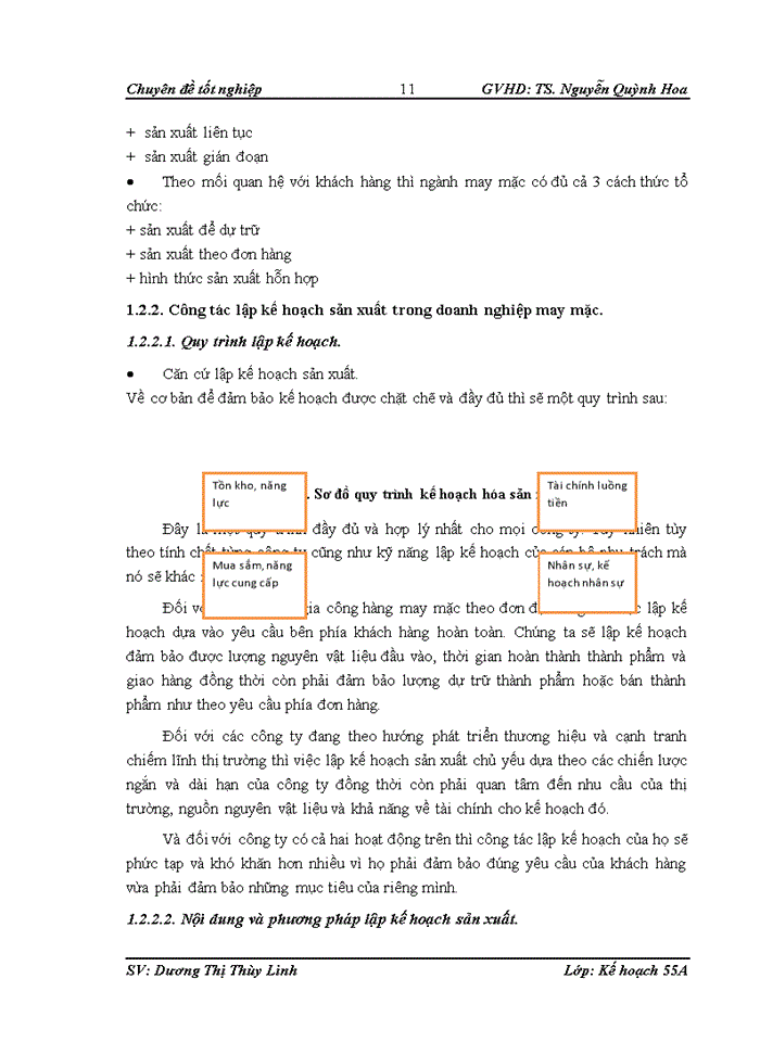 image for page Hoàn thiện công tác lập kế hoạch sản xuất của Công ty Cổ phần May và Dịch vụ Hưng Long