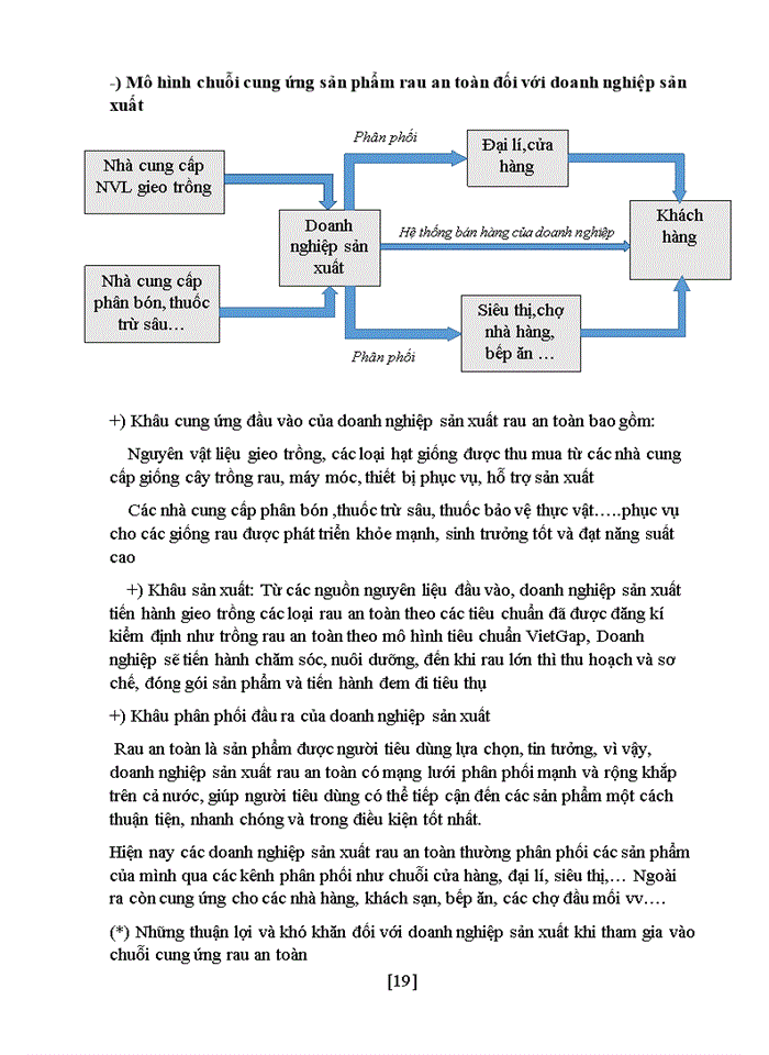 image for page Nghiên cứu các mô hình chuỗi cung ứng mặt hàng rau an toàn của doanh nghiệp trên địa bàn thành phố Hà Nội