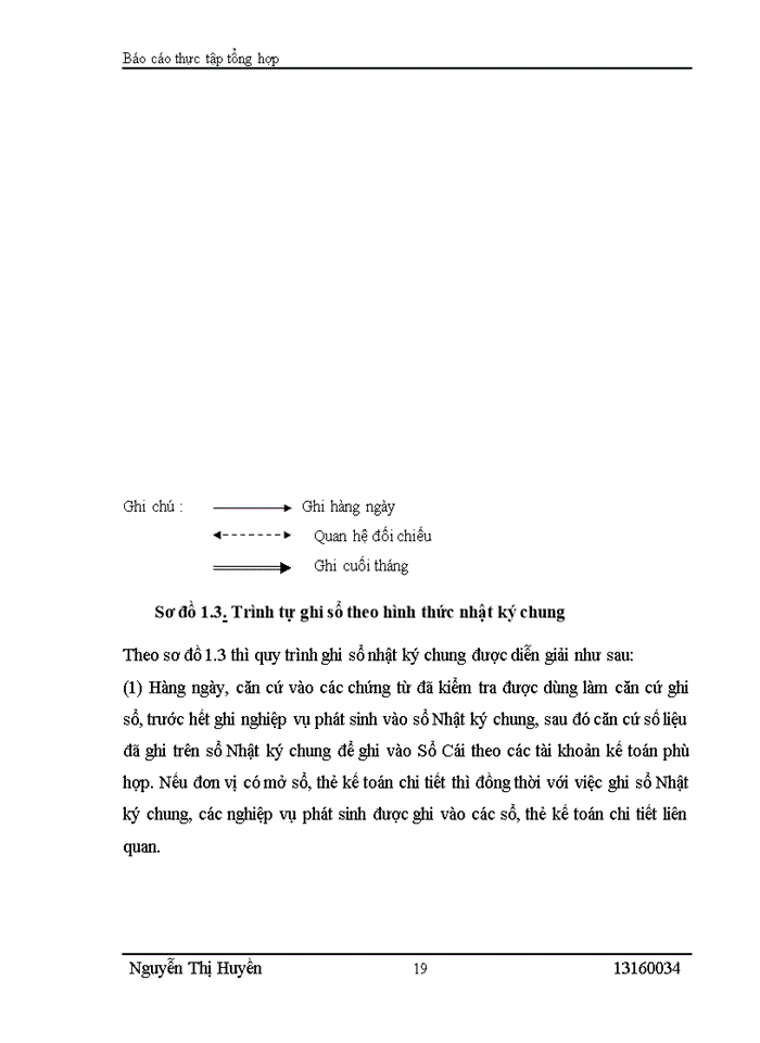 image for page Đánh giá về tình hình tổ chức hạch toán kế toán tại công ty tnhh party home