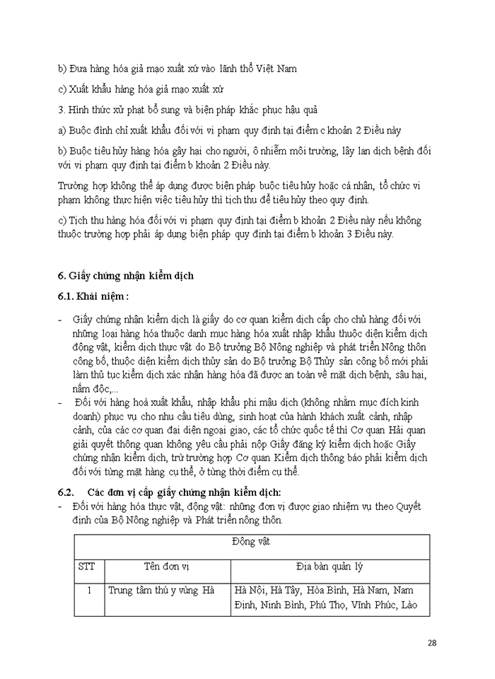 image for page Chứng từ trong thực hiện hợp đồng mua bán hàng hóa quốc tế.