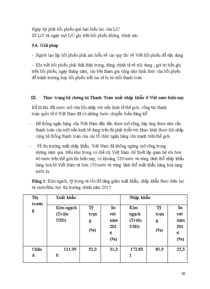image for page Chứng từ trong thực hiện hợp đồng mua bán hàng hóa quốc tế.