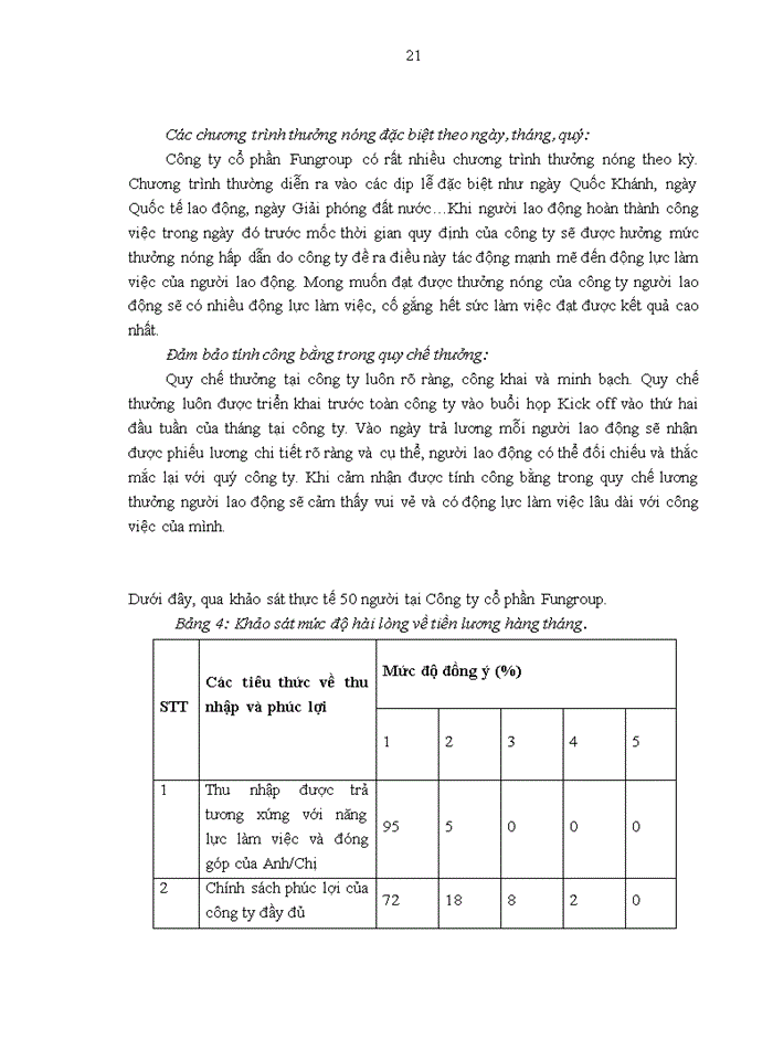 image for page Hoàn thiện công tác tạo động lực cho người lao động tại Công ty cổ phần Fungroup