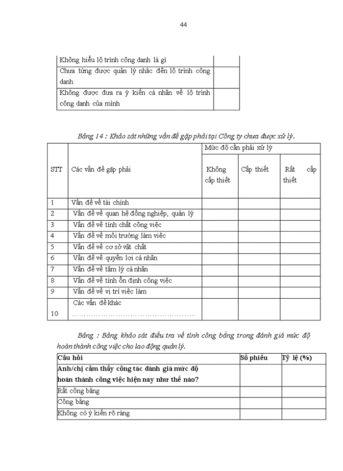 image for page Hoàn thiện công tác tạo động lực cho người lao động tại Công ty cổ phần Fungroup