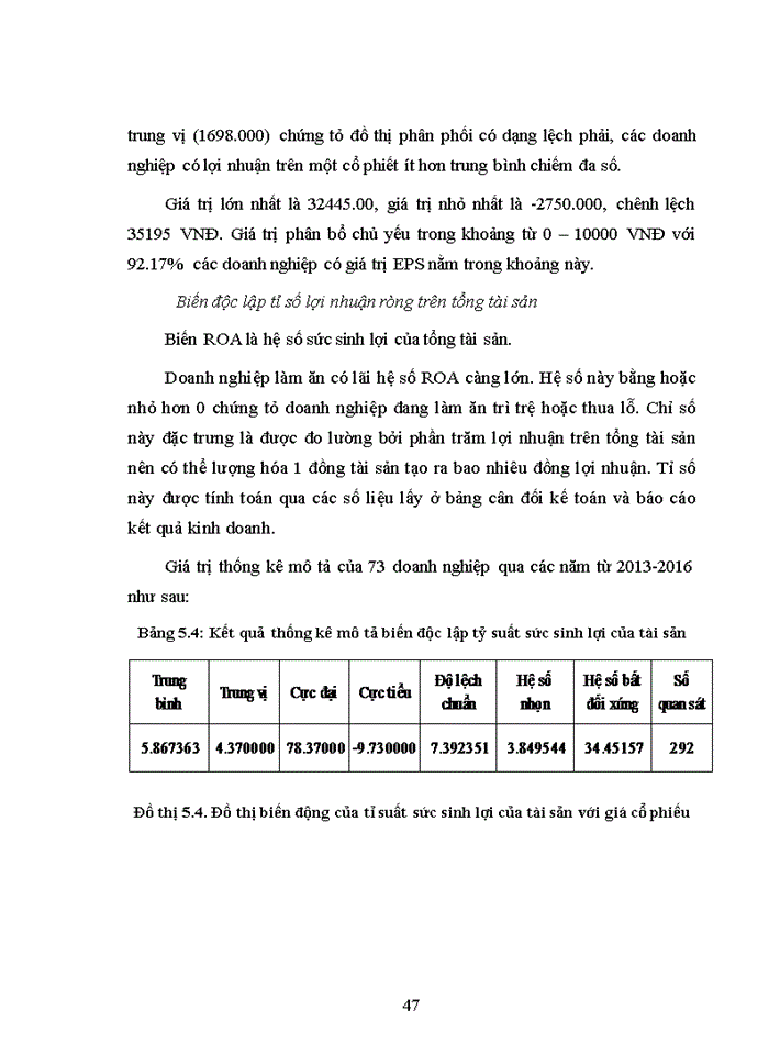 image for page Những nhân tô nào ảnh hưởng đến giá cổ phiếu của các công ty niêm yết trên thị trường chứng khoán Việt Nam