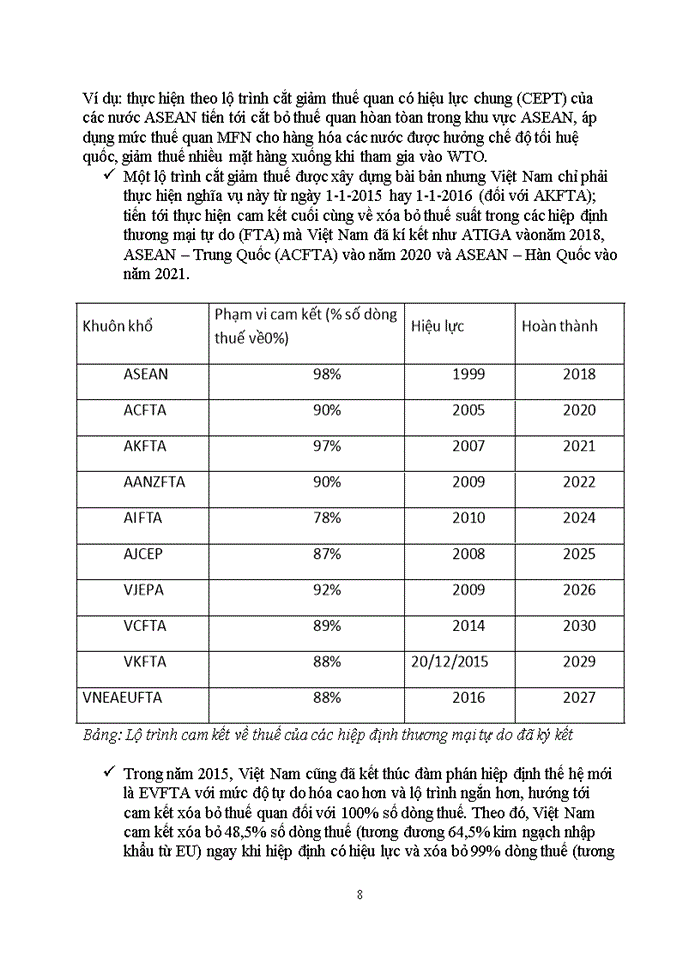image for page Xu hướng trong chính sách thương mại quốc tế và liên hệ thực tế Việt Nam