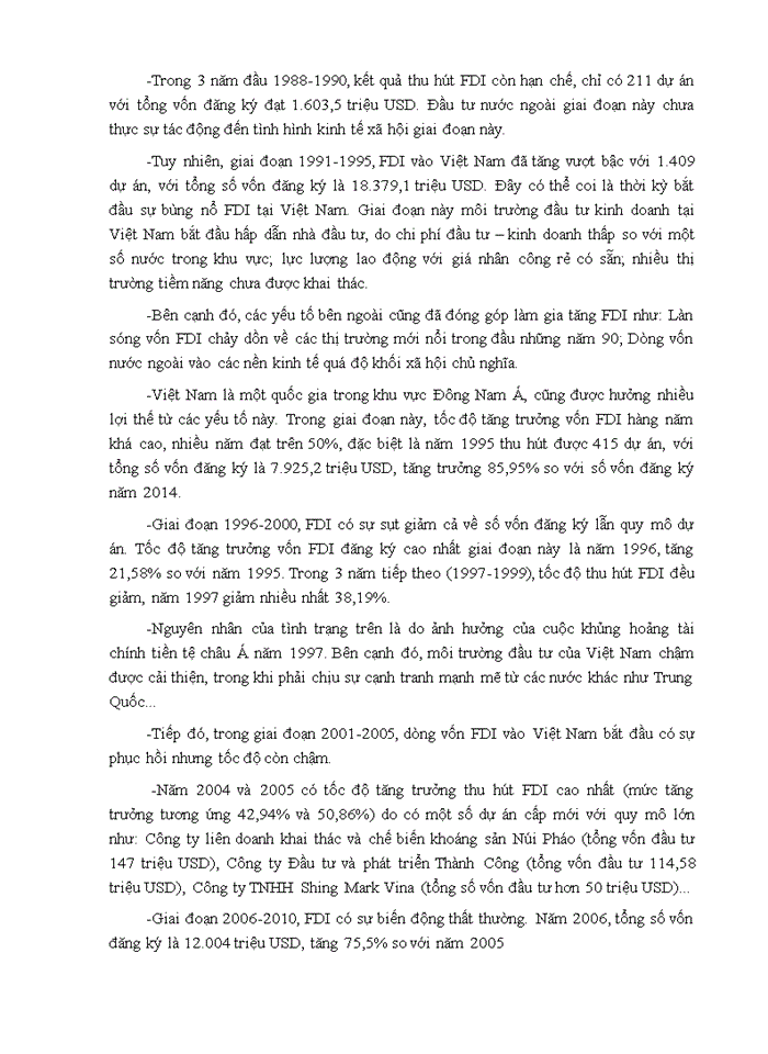 Phân tích thực trạng thu hút FDI vào Việt Nam giai đoạn 1986-2017.Đưa ra các giải pháp nhằm nâng cao năng lực cạn tranh của Việt Nam trong thu hút FDI.