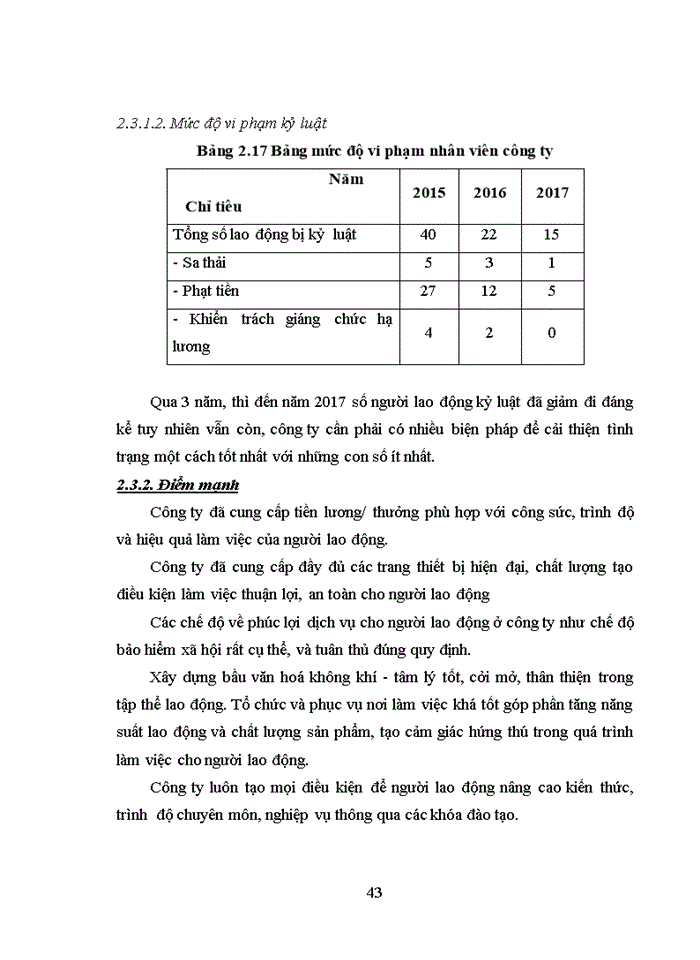 image for page Tạo động lực làm việc cho người lao động tại công ty cổ phần Sông Cấm