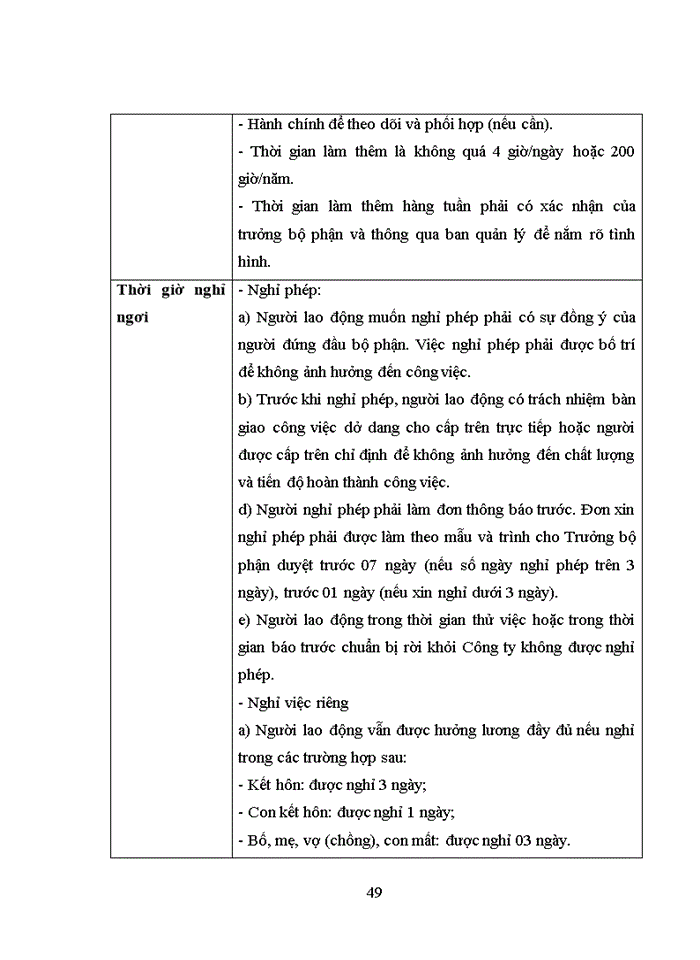 image for page Tạo động lực làm việc cho người lao động tại công ty cổ phần Sông Cấm