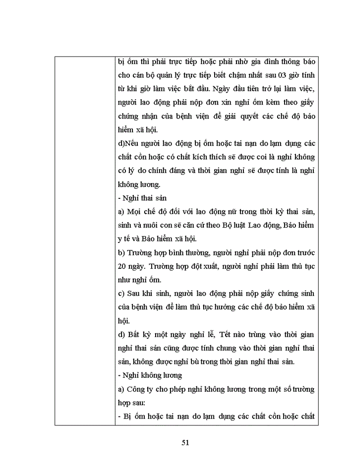 image for page Tạo động lực làm việc cho người lao động tại công ty cổ phần Sông Cấm