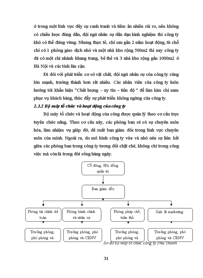 image for page Pháp luật về Hợp đồng lao động và thực tiễn giao kết, thực hiện Hợp đồng lao động tại Công ty cổ phần thương mại Phú Thanh
