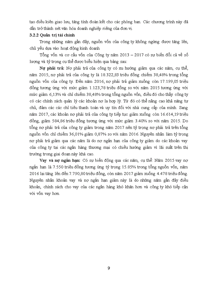 image for page Đánh giá ưu, hạn chế trong hoạt động kinh doanh của công ty