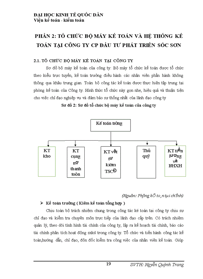 image for page Đánh giá về tình hình tổ chức hạch toán kế toán tại công ty cổ phần đầu tư phát triển Sóc Sơn