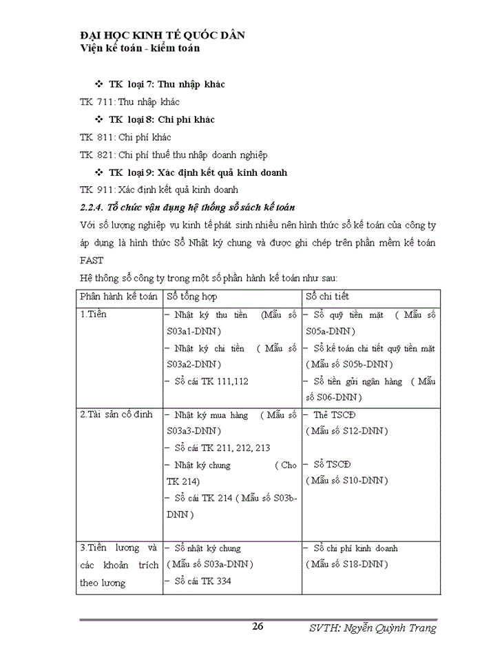 image for page Đánh giá về tình hình tổ chức hạch toán kế toán tại công ty cổ phần đầu tư phát triển Sóc Sơn